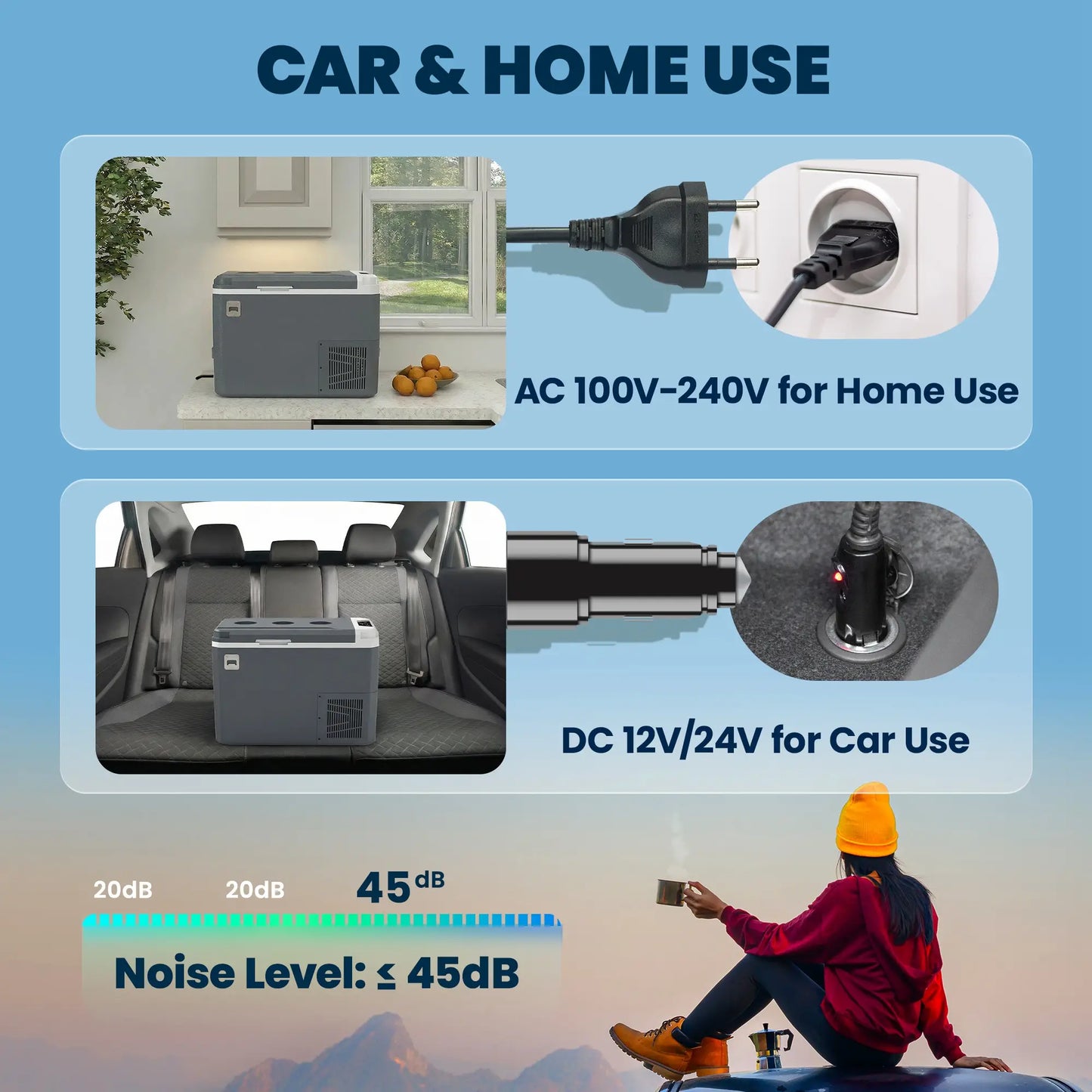 12 Volt Car Refrigerator, 26QT, App Control, 12/24V DC, 100-240V AC Car Coolers at Gallery Canada