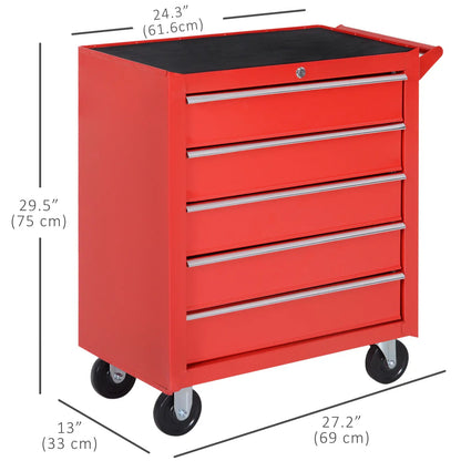5 Drawer Roller Tool Chest, Mobile Lockable Toolbox, Red Tool Organizers at Gallery Canada