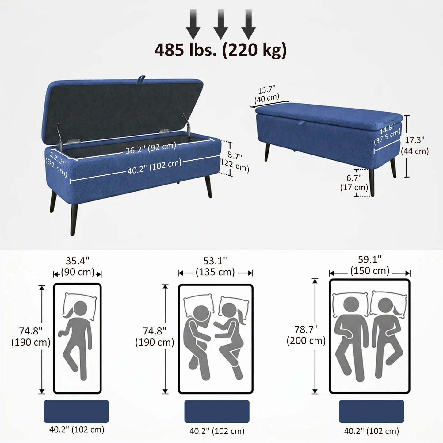 40" Ottoman with Storage, Linen Upholstered Bench, Dark Blue Storage Ottomans & Benches at Gallery Canada