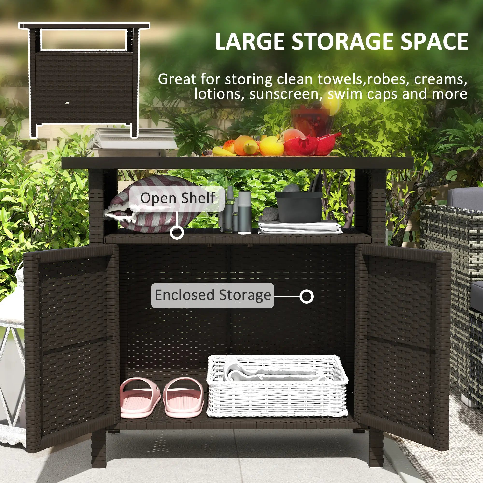 Wicker Outdoor Storage Cabinet, Two Doors With Shelf, Dark Coffee Patio Storage Boxes at Gallery Canada