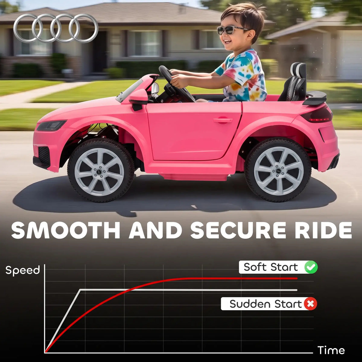Voiture électrique pour enfants 12V, Audi TT RS avec télécommande, Rose