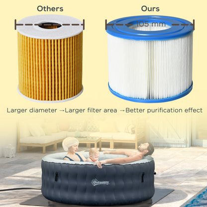 6 Pack Pump Filter Cartridges Replacement for Spa Pools and Hot Tub, Inflatable Swimming Pool Cleaning - Gallery Canada
