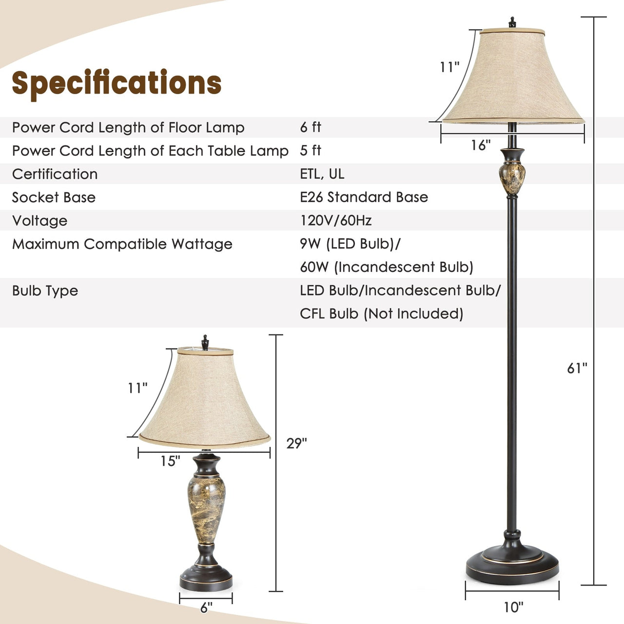 3-Piece Table and Floor Lamp Set with Linen Fabric Lamp Shades