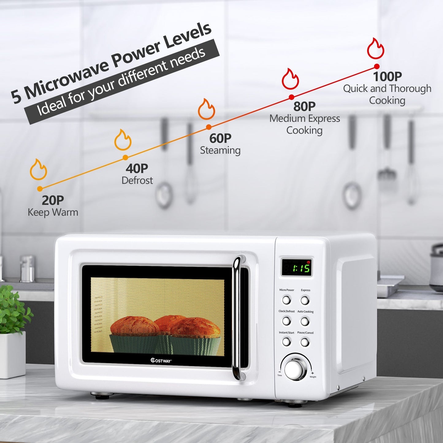 700W Retro Countertop Microwave Oven with 5 Micro Power and Auto Cooking Function at Gallery Canada