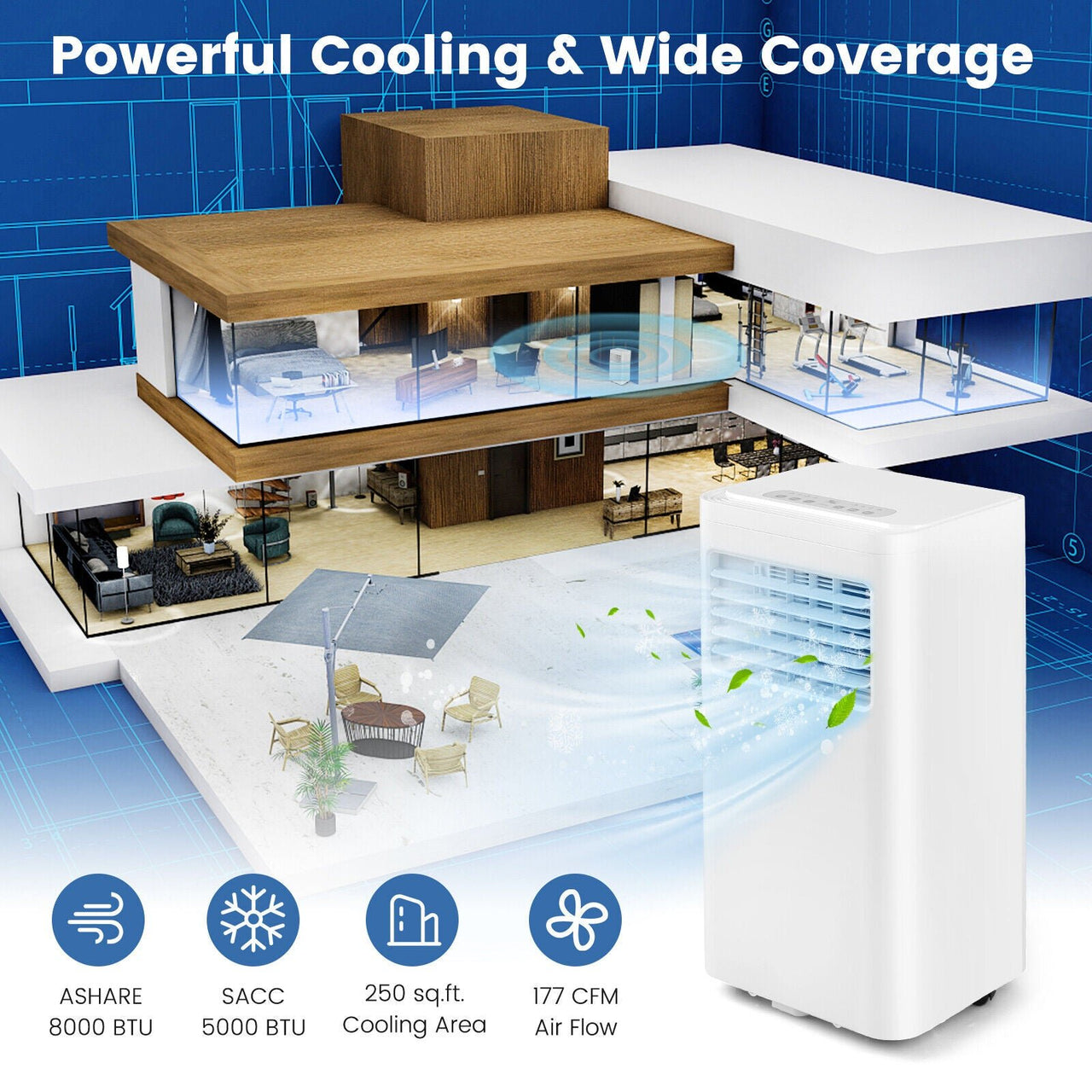 8000 BTU Portable Air Conditioner 3-in-1 AC Unit with Cool Dehum Fan Sleep Mode