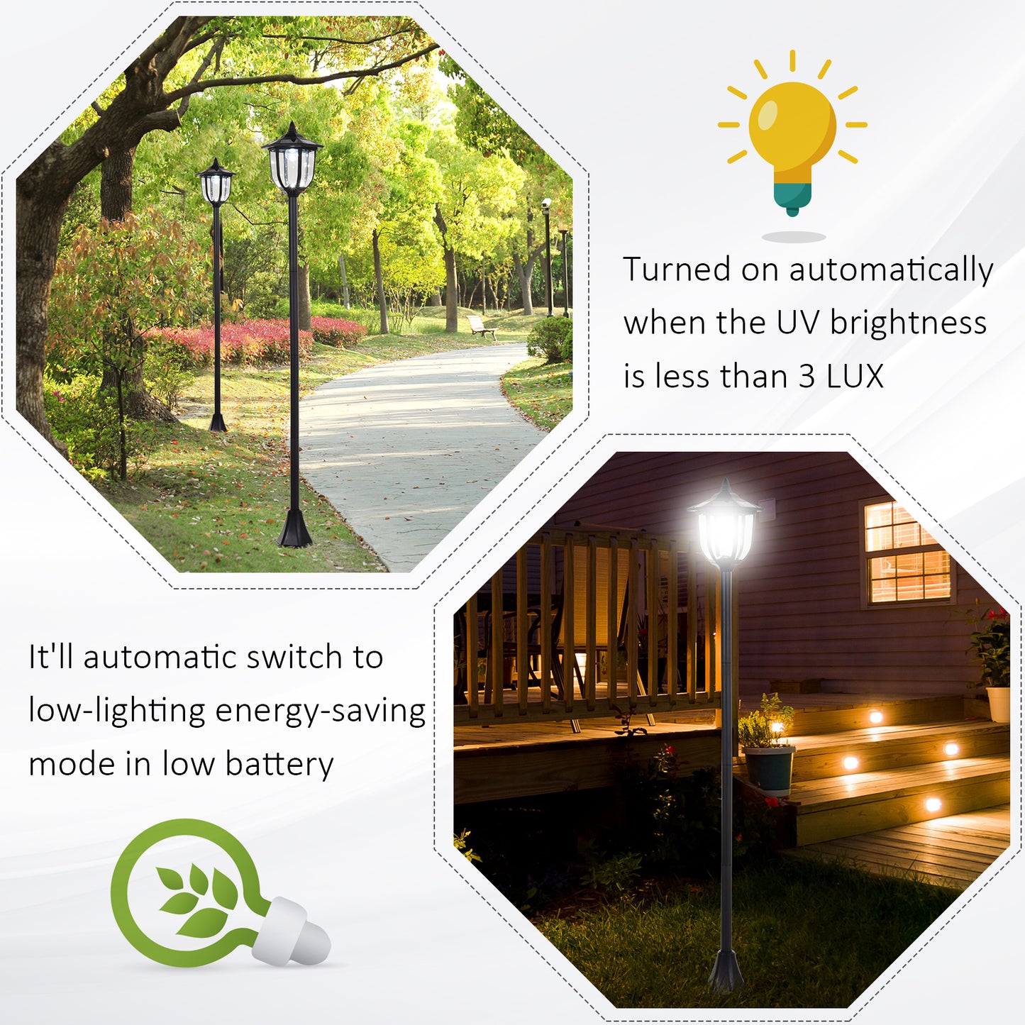 Solar Torch Lights Outdoor Garden Lighting 6 LED Water-Resist Auto On/Off 6 Hours at Gallery Canada